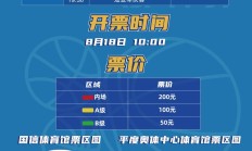 开云下载-风云再聚！CBA联赛新风暴掀起