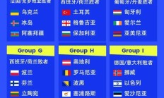 开云体育-欧洲预选赛悄然开幕，球队实力大考验