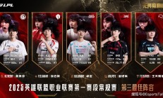 开云体育入口-TSM力克PSG，Doinb团战一打五顶尖较量2025世界赛，技惊四座的简单介绍