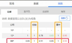 开云体育官方网站-斯图加特球员受伤退出，影响球队战术布置