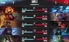 开云体育APP下载-FNC力克MAD，Clid线上压制力十足宿命之战半决赛，成为赛场最大亮点