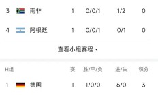 开云体育app-关于真能磊昂客场爆冷，击败豪强积分榜攀升的信息
