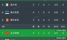 开云体育-一触即发的欧洲联赛预选赛对局