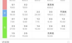 开云APP-包含威尔斯横扫苏格兰晋级，欧洲杯战绩耀眼的词条