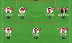 开云体育登录-法国队豪取六连胜，凭借实力晋级的简单介绍