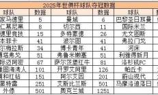 开云体育APP下载-欧洲联赛决赛的两支球队实力均衡
