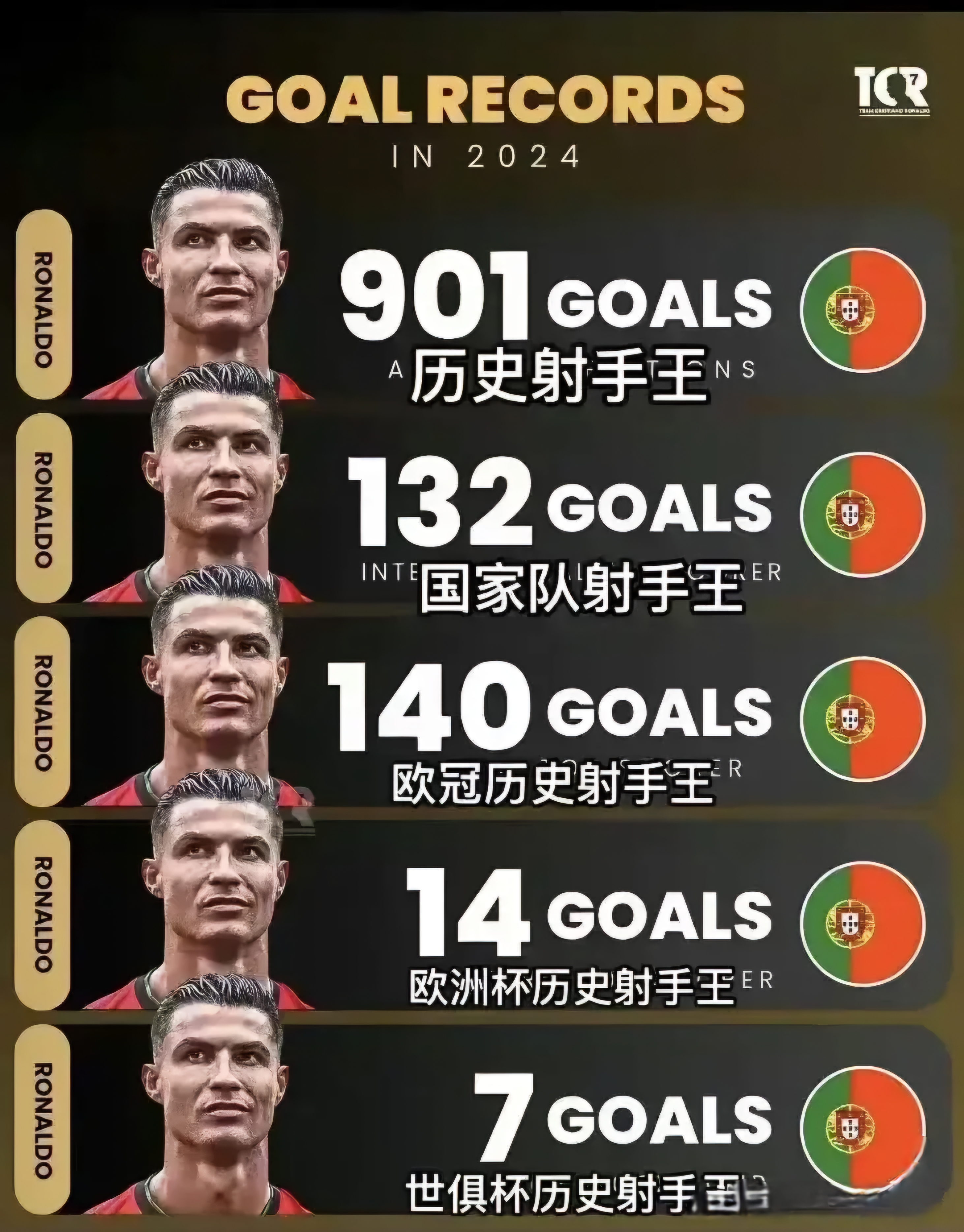 欧洲足坛壮举震惊世界，阿森纳奇迹晋级