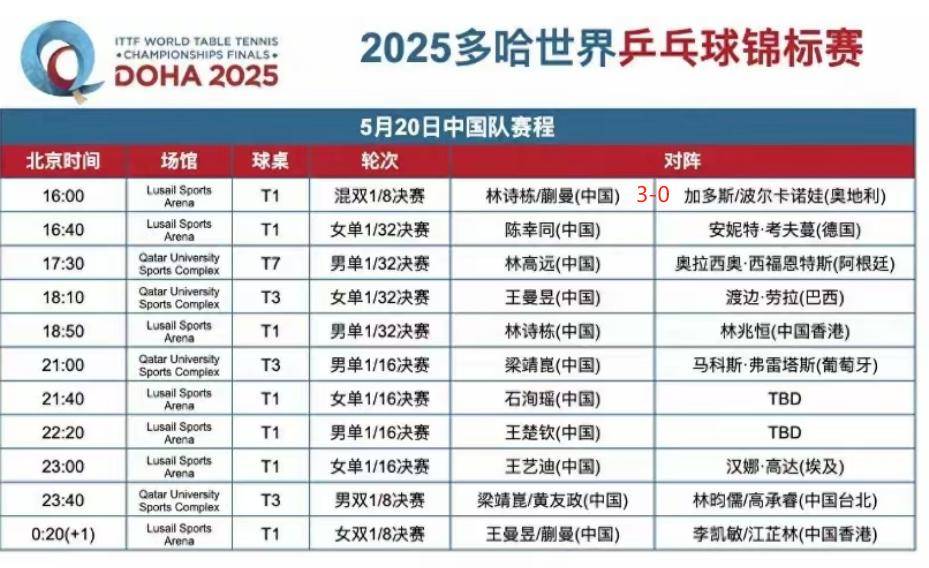 关于-奥地利全员出战，晋级八强的信息
