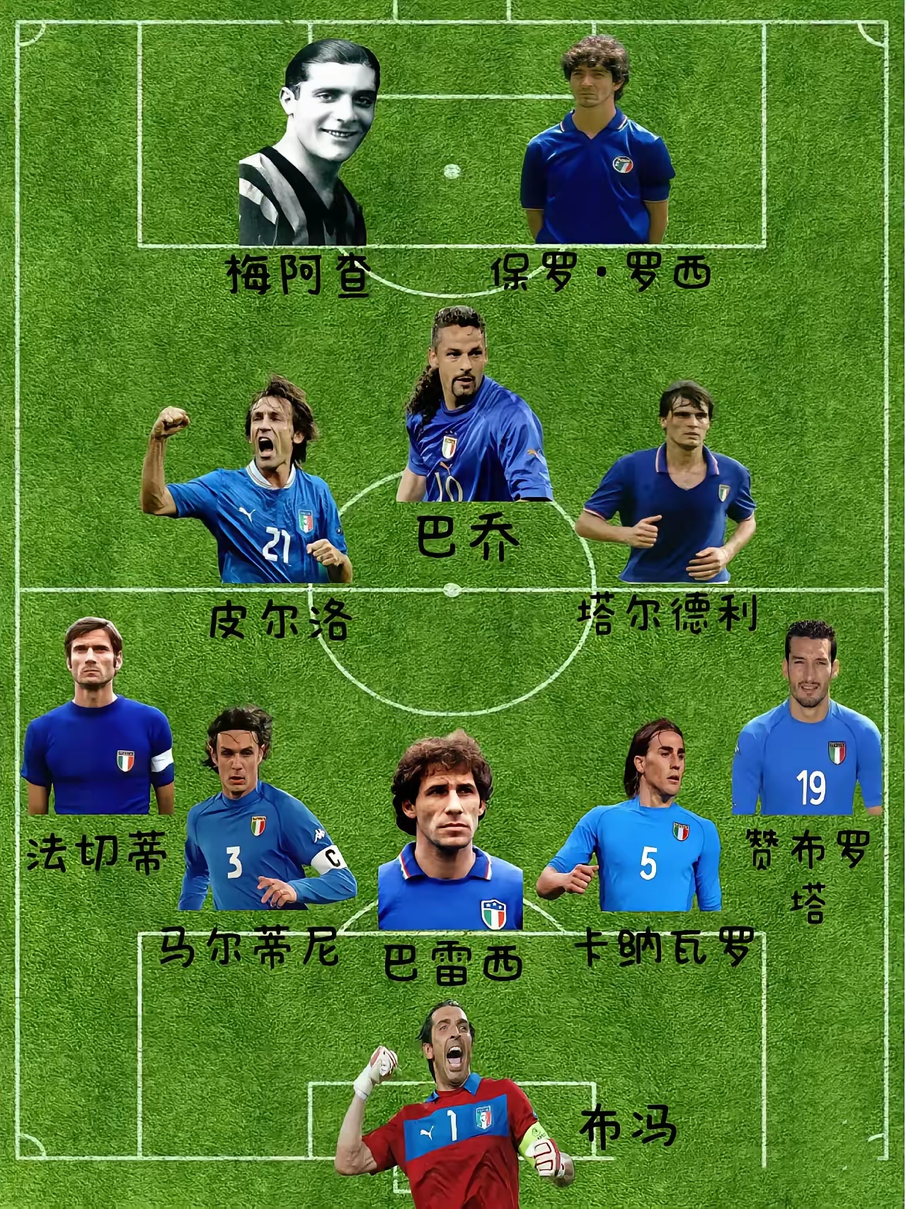 荷兰球员入选FIFA名人堂