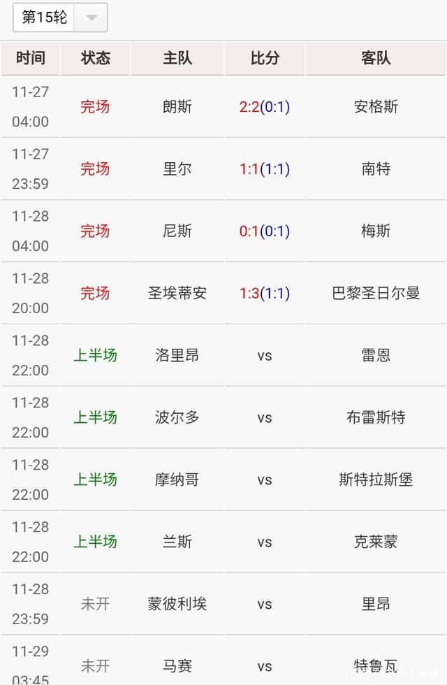 梅斯欲力挽狂澜，对阵圣埃蒂安