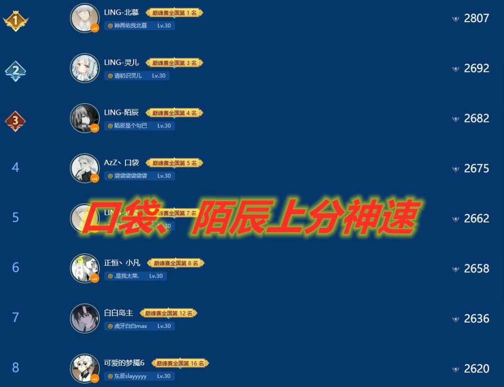 双方实力堪比！谁能夺得胜利的宝座？的简单介绍
