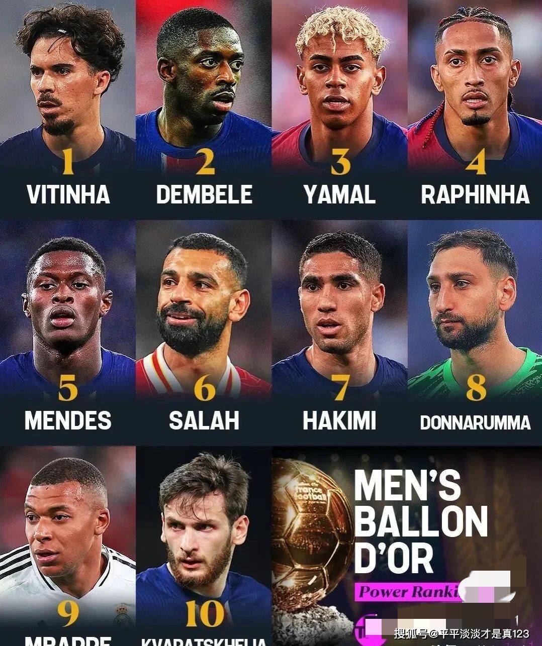 国际足球盛事上表现出色的球员引领风潮！