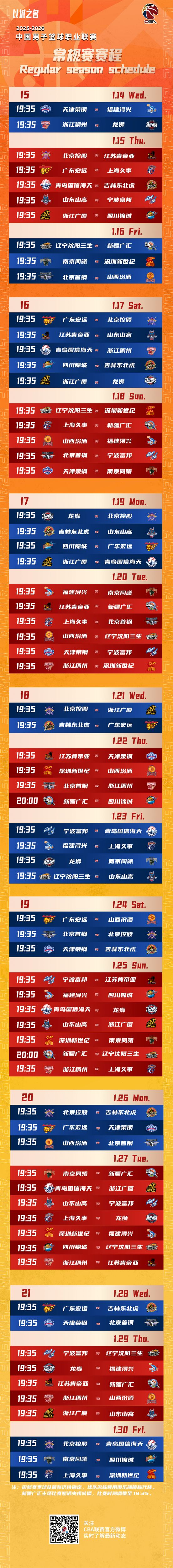 风云再聚！CBA联赛新风暴掀起